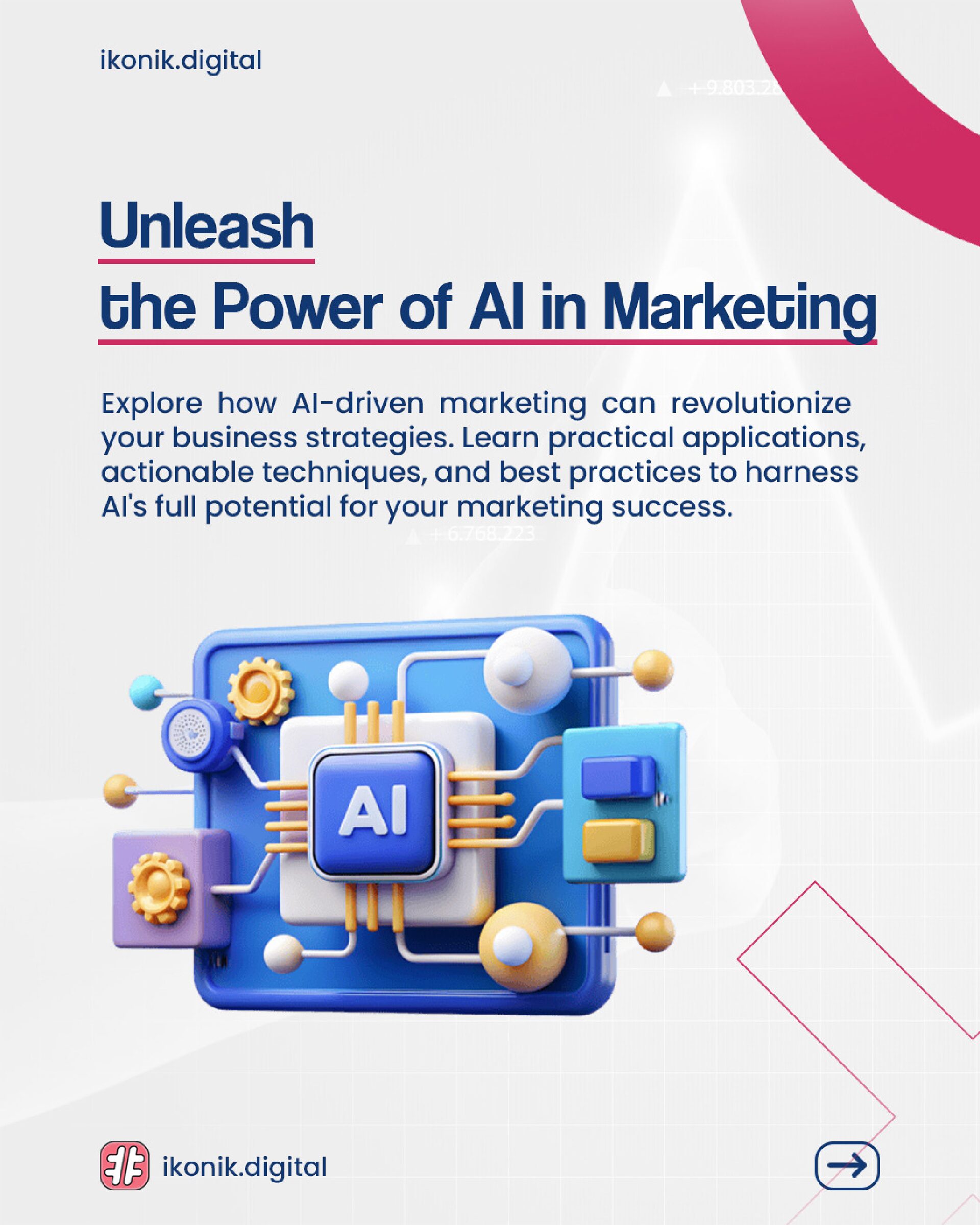 Unleash The Power Of AI in Marketing (Short Guide) - Ikonik Digital ...